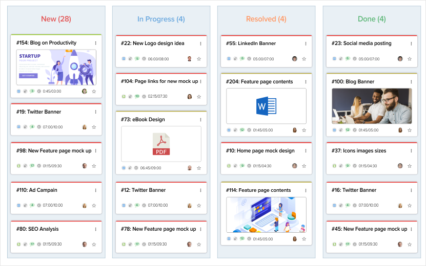 Your Project Management with Advanced Task Visualization